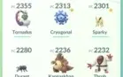 Conta Pokemon GO lvl31