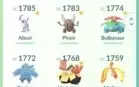 Conta Pokemon GO lvl31