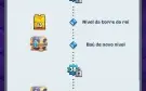 Conta Clash Royale lvl37  + Clash off clans Cv10