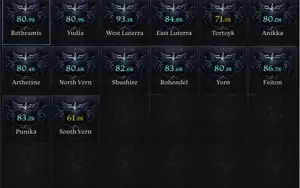 Soulfist 1500 +21 Weapon + Mago Weapon 100% Quality Kazeros