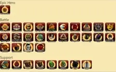 Conta AQW - 12 Anos de gameplay.