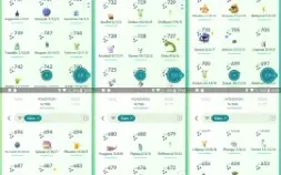 Conta pokemon go lvl 47 com XP para o 50