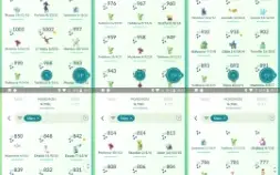 Conta pokemon go lvl 47 com XP para o 50