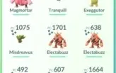 Conta Pokémon GO lvl 34 muito boa