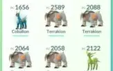 Conta Pokémon GO lvl 34 muito boa