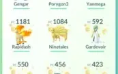 Conta Pokémon GO lvl 34 muito boa
