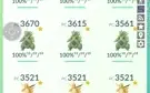 Conta pokémon Go level 41 com passe para raid