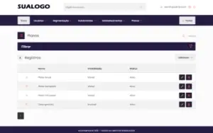 Plataforma PHP para Catálogos Online Multi Lojas White Label