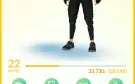 Conta INICIANTES de pokémon go
