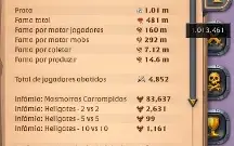 Conta Albion online com 400m + de fama total