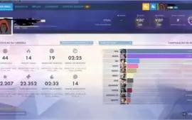 OVERWATCH - Mestre DPS & SUP Season 21