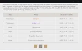 [PC - NA] AR45 | Xiao, Diluc, Keqing C1, Qiqi e  Bennet C1