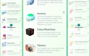Conta Pokemon Go Nível 33