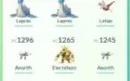 Pokémon Go: Conta Lvl 32