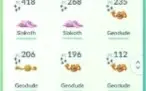 Pokémon Go: Conta Lvl 32