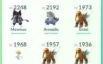 Pokémon Go: Conta Lvl 32