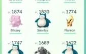 Conta de Pokémon GO