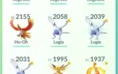 Conta de Pokémon GO