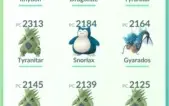 Conta de Pokémon GO