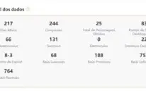 Conta 9 5*[AR55]Eula-Xiao-Zhong-Venti-Albedo-Diluc+/3x *5WP