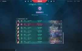Conta valorant Diamante 1 mmr alto
