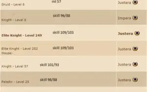 Ek 252+Ek 249 sem quests feitas com itens
