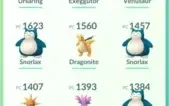 Conta de Pokémon GO