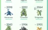 Conta de Pokémon GO
