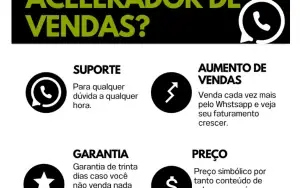 Acelerador de Vendas On Line