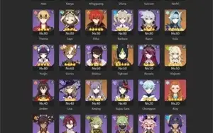 Conta LATE GAME Top! 5 Personagens com arma BIS