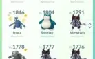 Vendo conta Pokemon Go nivel 34 C/ Shiny e lendarios.