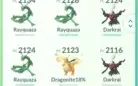 Vendo conta Pokemon Go nivel 34 C/ Shiny e lendarios.