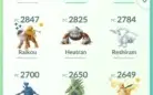 Vendo conta Pokemon Go nivel 34 C/ Shiny e lendarios.