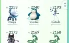 Vendo conta Pokemon Go nivel 34 C/ Shiny e lendarios.