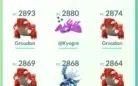 Conta Pokémon Go lvl 34