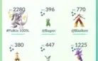 Conta Pokémon Go lvl 34