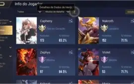 CONTA AOV ELO MESTRE