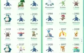 Conta Pokemon GO - Nivel 30 - 5376 Pokecoins
