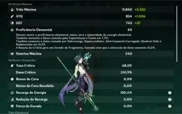 Conta Endgame Genshin Impact AR 56 com 9 T5