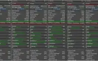 MS 402-ML97; RP 51-DIST 1118 ; MS 221-ML82 ; OPEN PVP