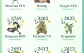 Conta level 40 Amarelo