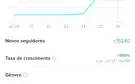 Vendo conta tiktok