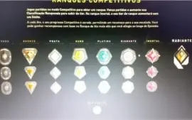 Elojob + coaching Ferro ao Platina Valorant