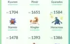 CONTA SMURF POKÉMON GO LVL 25 - Envio Imediato