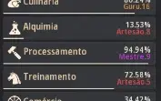 Conta BDO lvl 65 3 Blackstar PEN - Labreska e Deus Morto TET