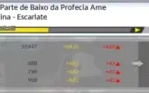 Vendo conta no ELSWORD INT, Troco tbm por itens no EU