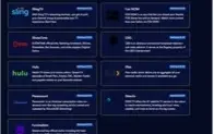 PAINEL PRIVADO DE CONTAS PREMIUM BARATA! VÁRIOS PAINEIS