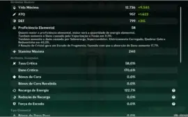 Conta Genshin AR55 XIAO DILUC AYAKA QIQI MONA TARTAGLIA