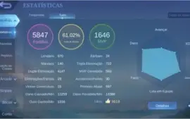 CONTA TOP MOBILE LEGENDS C/ SKIN LEGEND 190 SKINS+106 HEROES