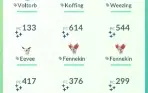 Conta Pokemon GO Nivel 30 - Mais de 25 Brilhantes